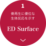 ED Surface
