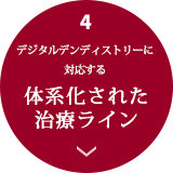 体系化された製品ライン